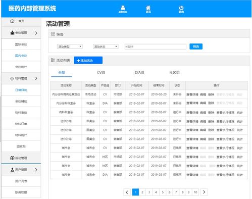 企业办公oa系统 医药oa办公后台管理 会议管理 用户管理 物料管理 活动管理 axure医药内部管理平台 web端后台管理系统原型 医药oa系统 权限管理